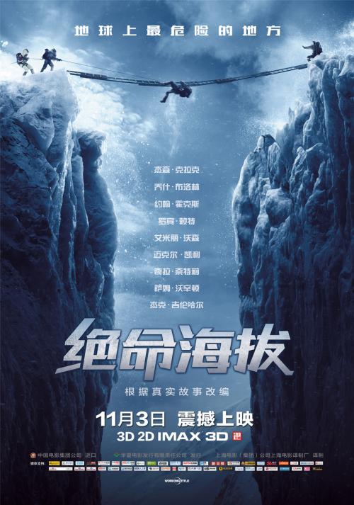 大学毕业有什么学位证